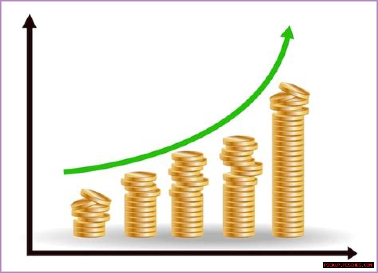 Understanding Money 6x.com: A Comprehensive Guide To Financial Growth